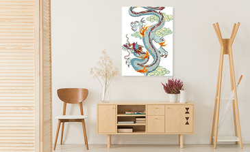 Visualisierung des Produkts