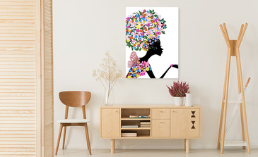 Visualisierung des Produkts