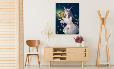 Visualisierung des Produkts