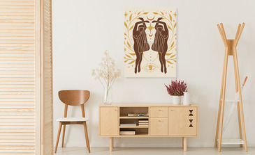 Visualisierung des Produkts