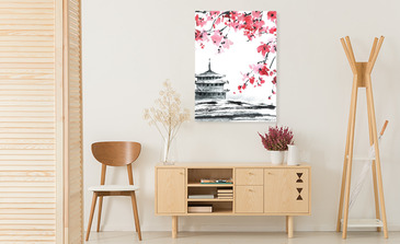 Visualisierung des Produkts