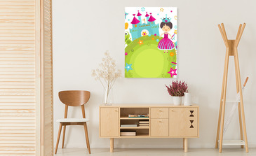 Visualisierung des Produkts