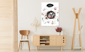 Visualisierung des Produkts