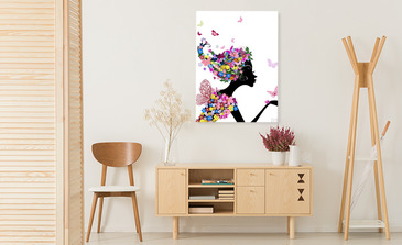 Visualisierung des Produkts