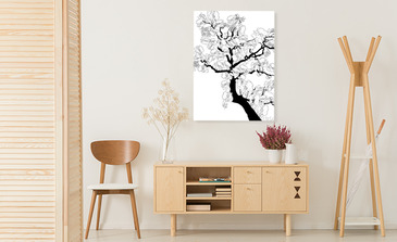 Visualisierung des Produkts