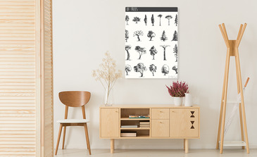 Visualisierung des Produkts