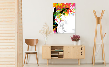 Visualisierung des Produkts