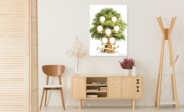 Visualisierung des Produkts