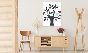 Visualisierung des Produkts