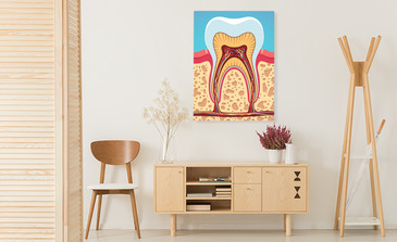 Visualisierung des Produkts