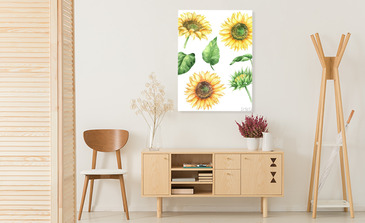 Visualisierung des Produkts