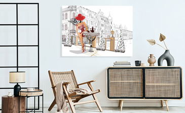 Visualisierung des Produkts