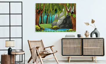 Visualisierung des Produkts