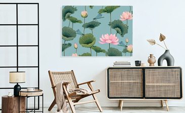 Visualisierung des Produkts