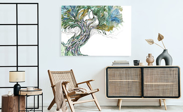 Visualisierung des Produkts