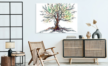 Visualisierung des Produkts