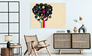 Visualisierung des Produkts