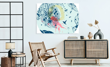 Visualisierung des Produkts