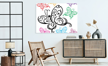 Visualisierung des Produkts