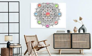 Visualisierung des Produkts