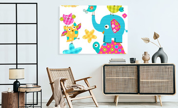 Visualisierung des Produkts