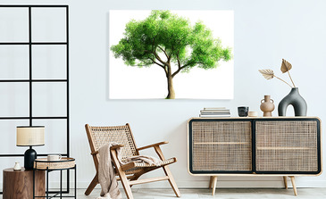 Visualisierung des Produkts