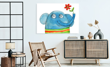 Visualisierung des Produkts