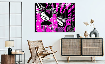 Visualisierung des Produkts