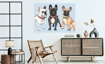 Visualisierung des Produkts