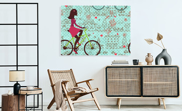 Visualisierung des Produkts