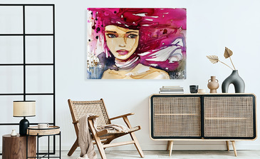 Visualisierung des Produkts