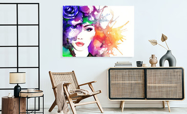 Visualisierung des Produkts