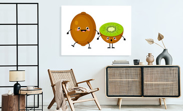 Visualisierung des Produkts