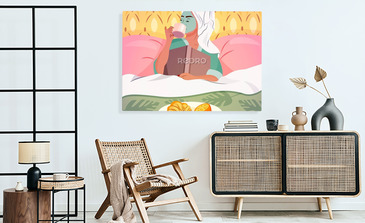 Visualisierung des Produkts