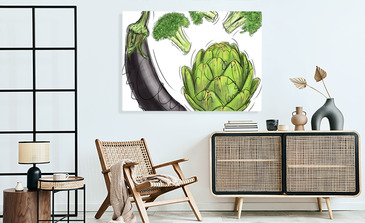 Visualisierung des Produkts