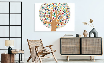 Visualisierung des Produkts