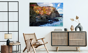 Visualisierung des Produkts