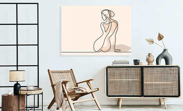 Visualisierung des Produkts