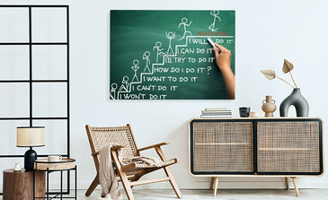 Visualisierung des Produkts