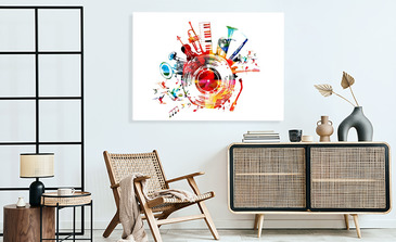 Visualisierung des Produkts