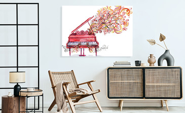 Visualisierung des Produkts