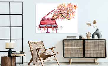 Visualisierung des Produkts