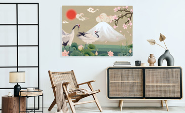 Visualisierung des Produkts