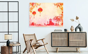 Visualisierung des Produkts