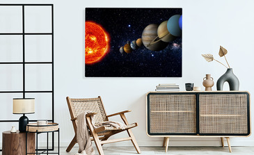 Visualisierung des Produkts