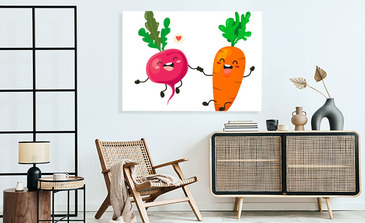 Visualisierung des Produkts