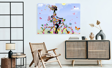 Visualisierung des Produkts