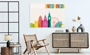 Visualisierung des Produkts