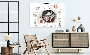 Visualisierung des Produkts