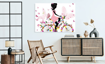 Visualisierung des Produkts